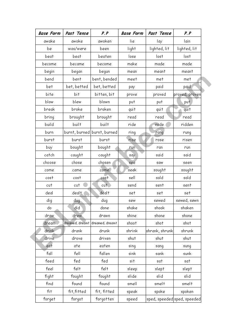 irregular verb  worksheet