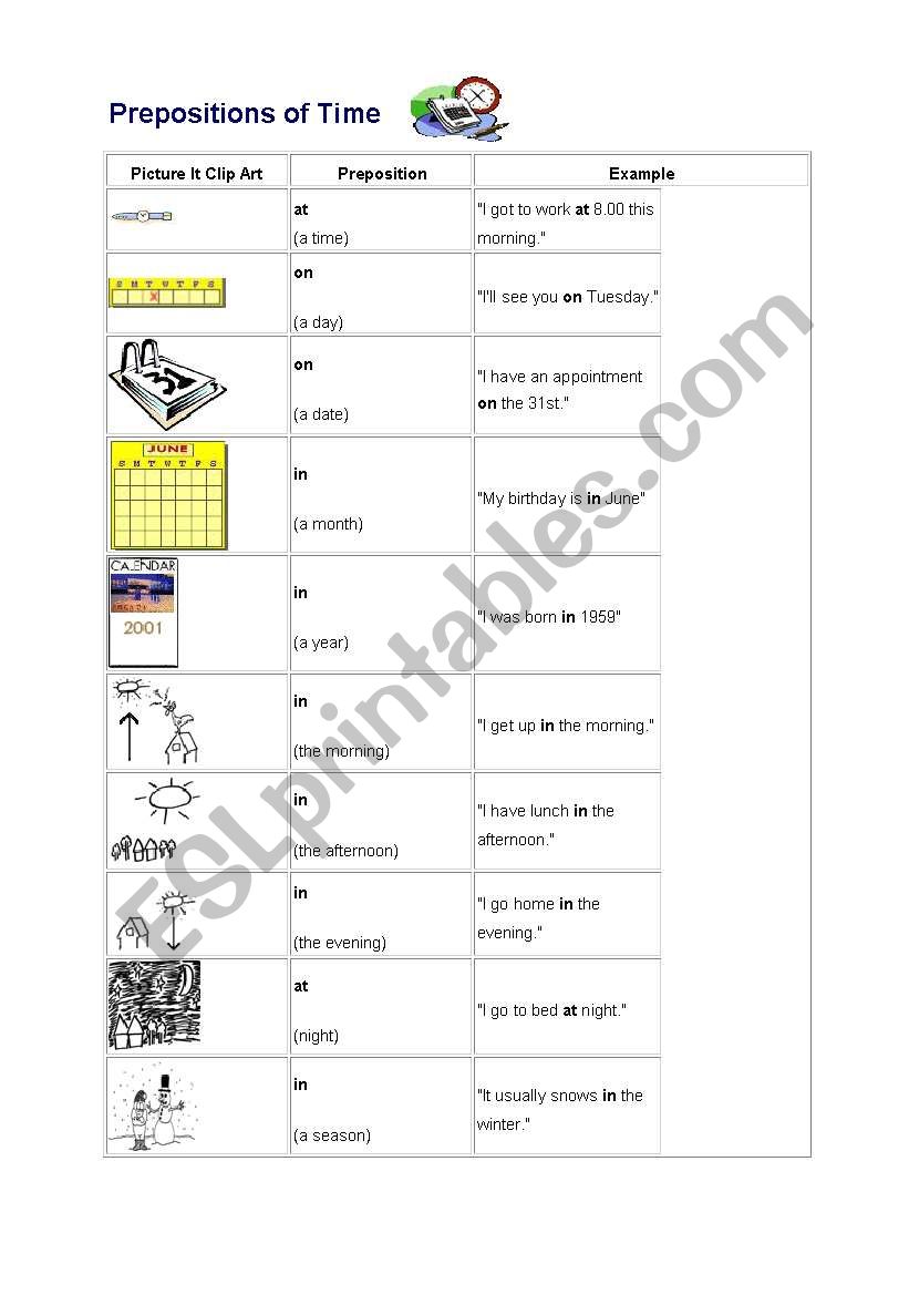 Prepositions of time,place,movement