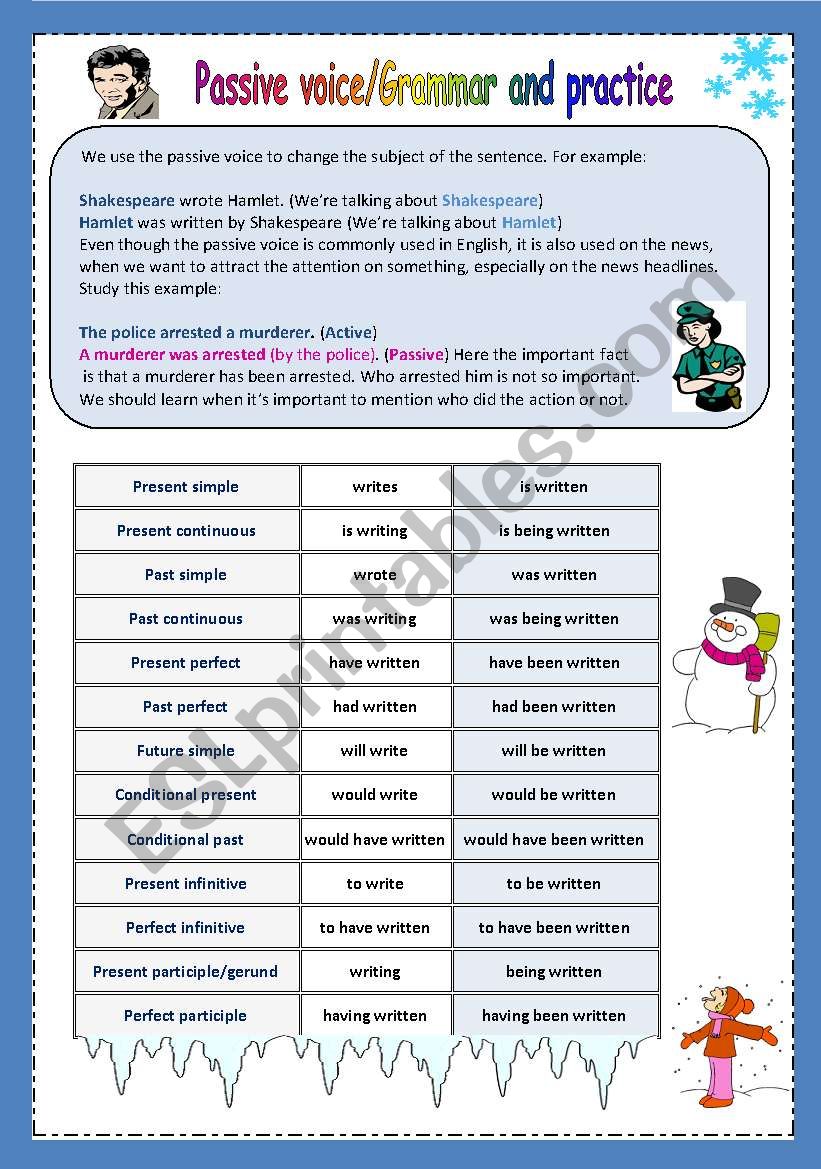 Passive voice grammar and exercises