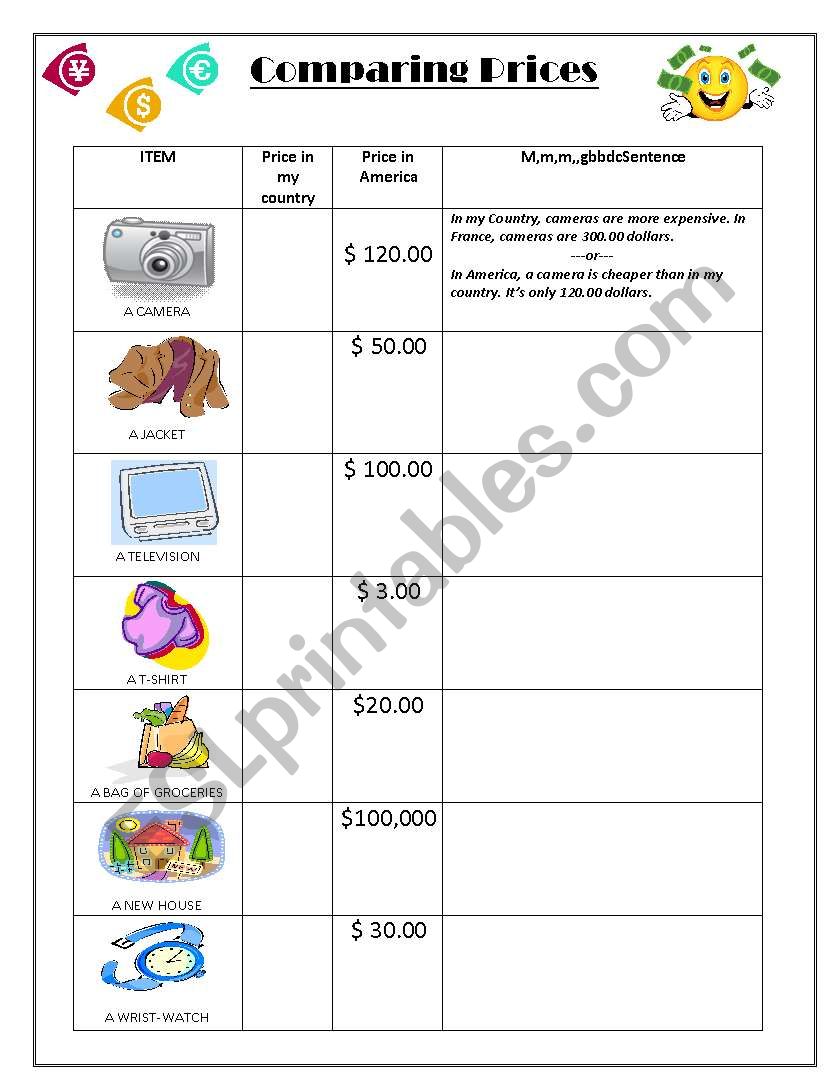 Comparing Prices worksheet