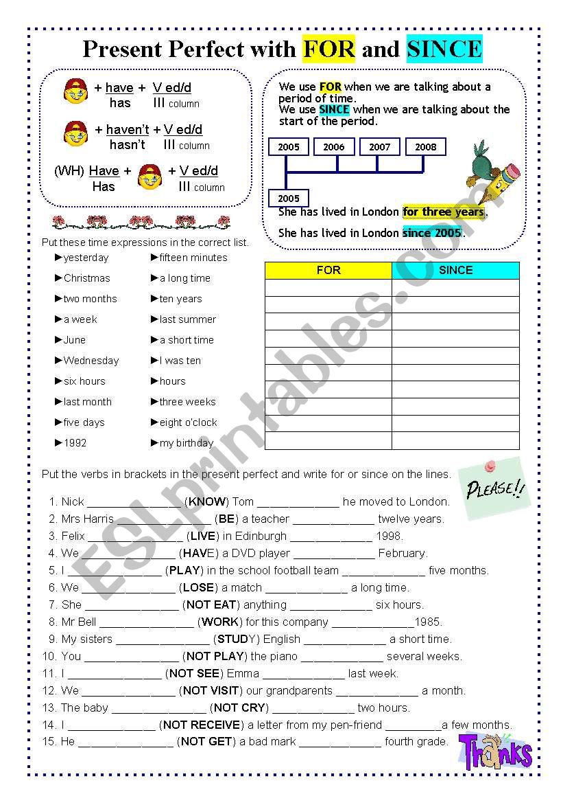 PRESENT PERFECT WITH FOR AND SINCE