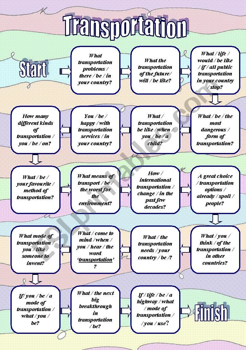 Transportation Board game worksheet