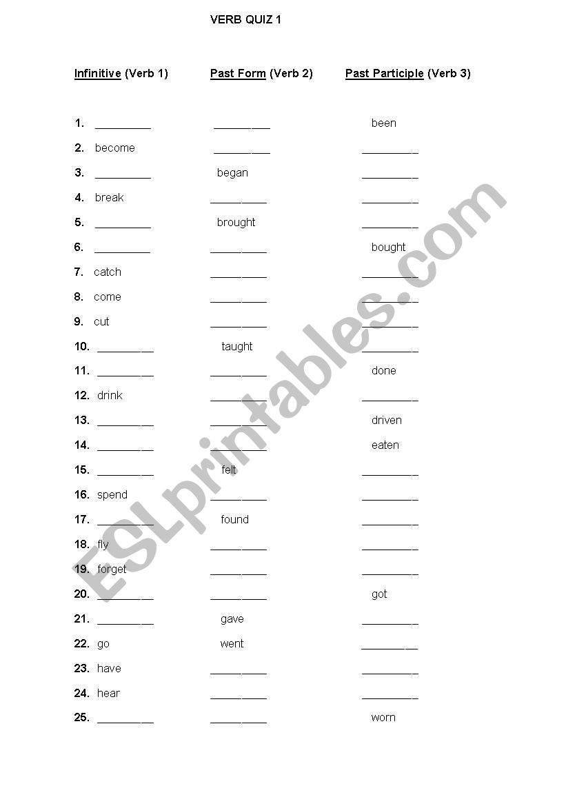 Verb Forms-infinitive-past and past participle