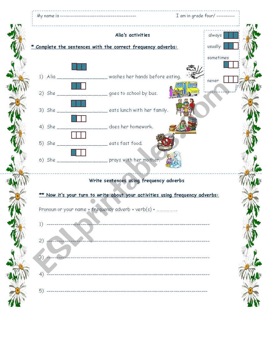 Alias activities (Frequency adverbs)