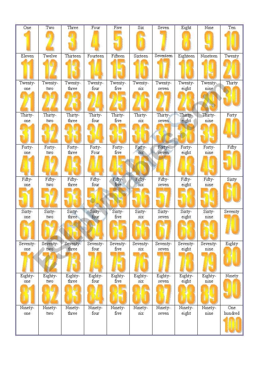 numbers worksheet