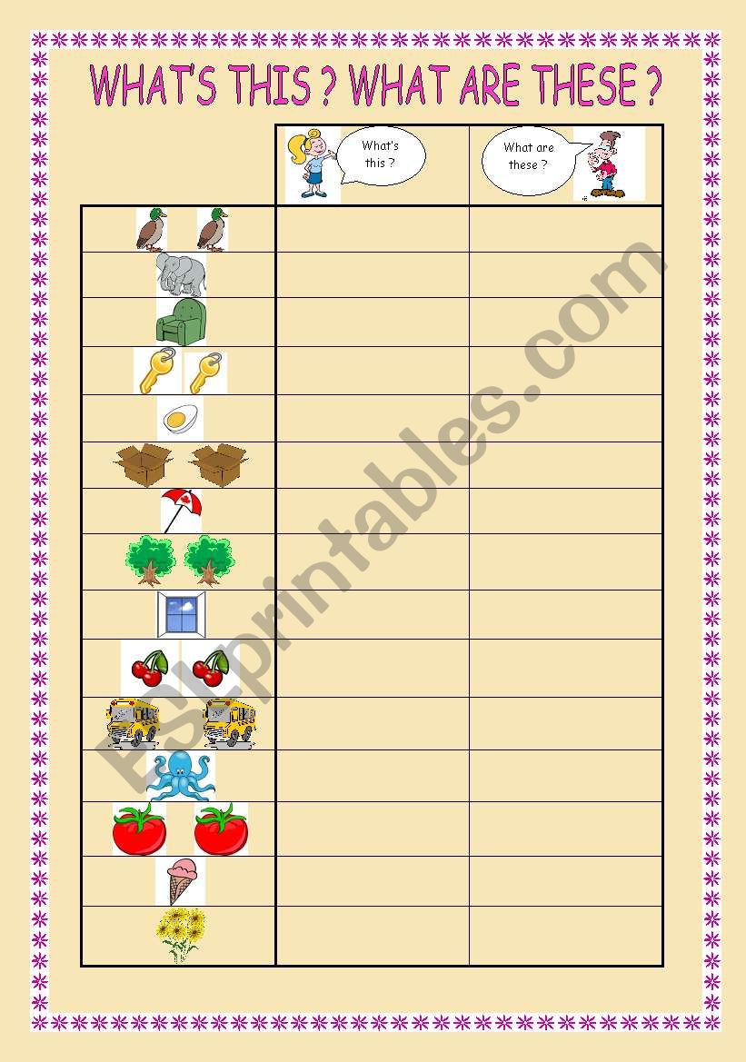 WhatÂ´s this? What are these? worksheet
