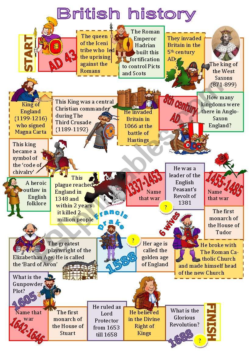 British History board game worksheet