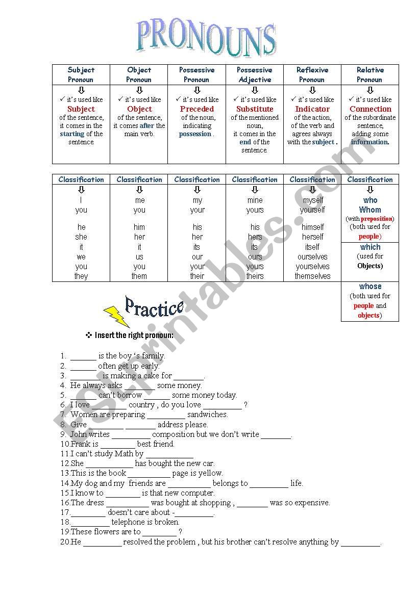 Pronouns worksheet