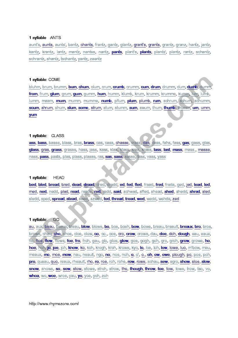 ANTS worksheet