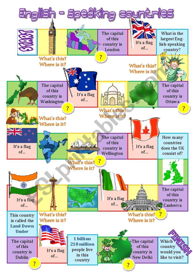 English-speaking countries board game 2