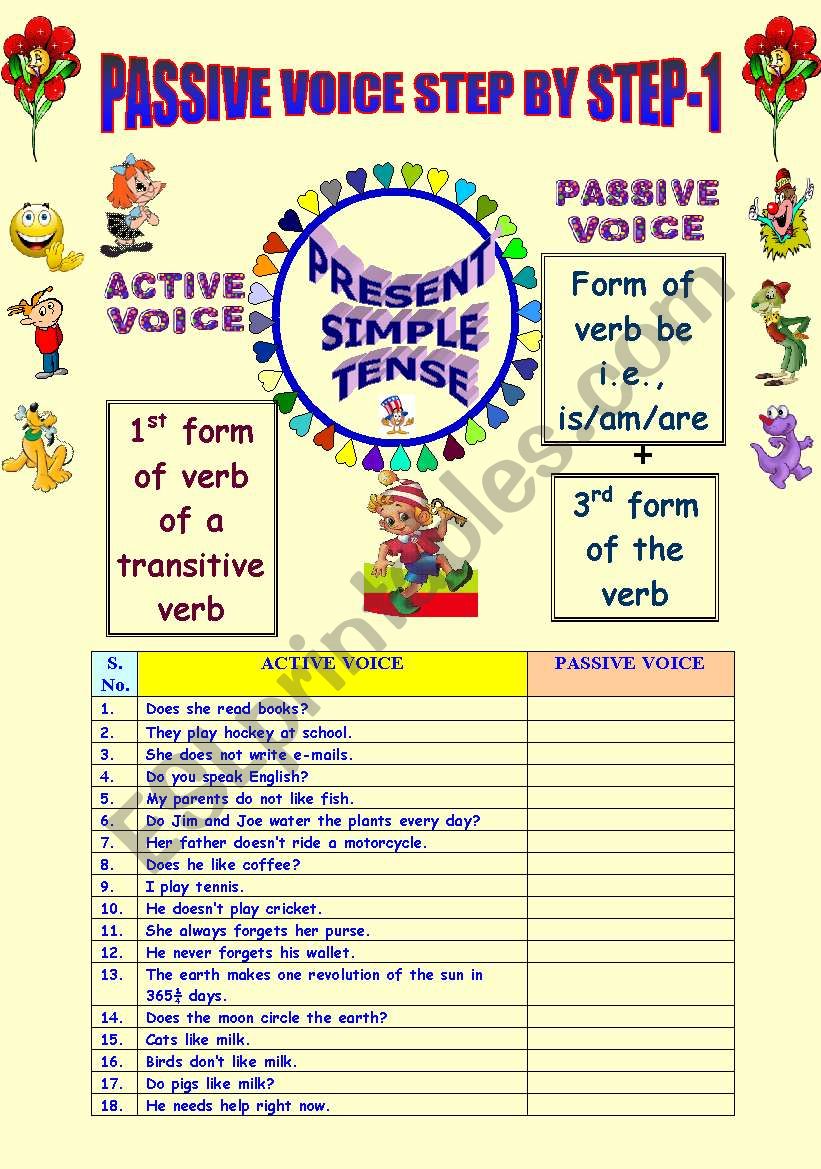 passive voice worksheet