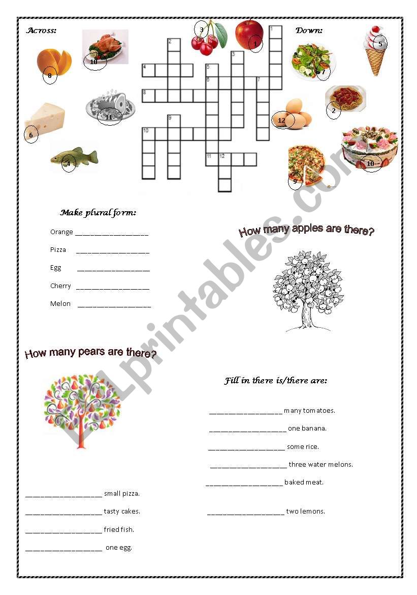 Food worksheet