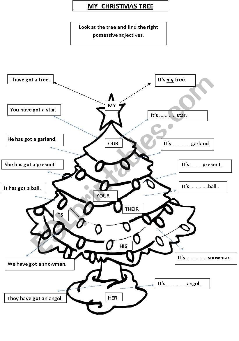 Christmas and possessive adjectives