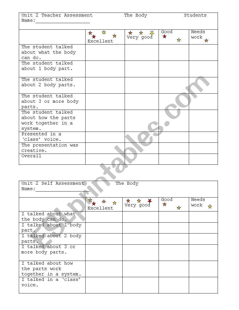 Self, peer, and teacher assessment forms