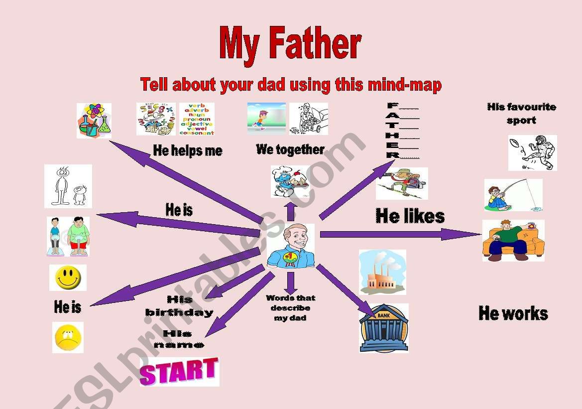 My Father worksheet
