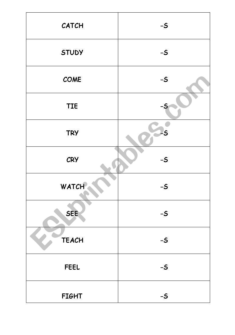 present simple worksheet