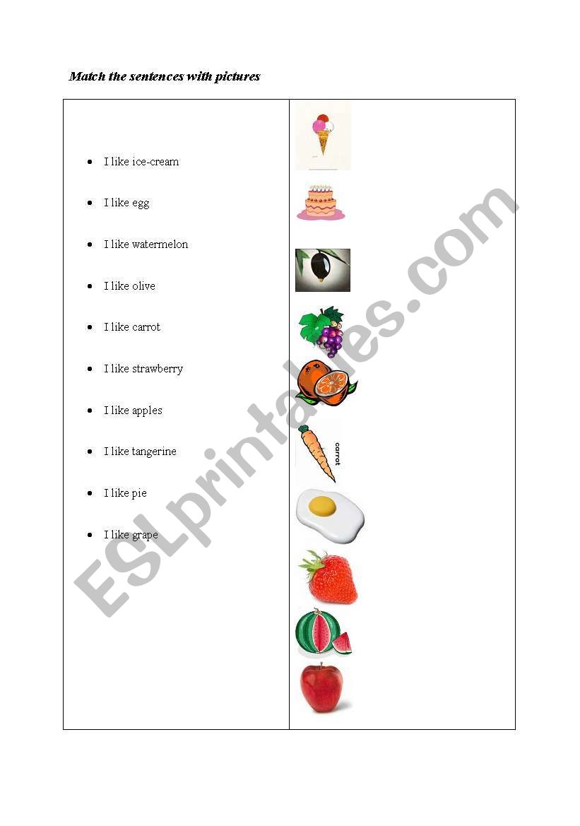 Foods worksheet