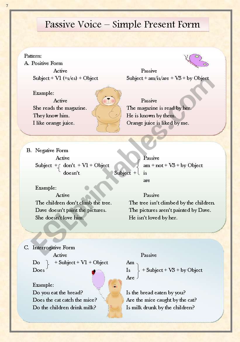 Passive Voice - Simple Present Form