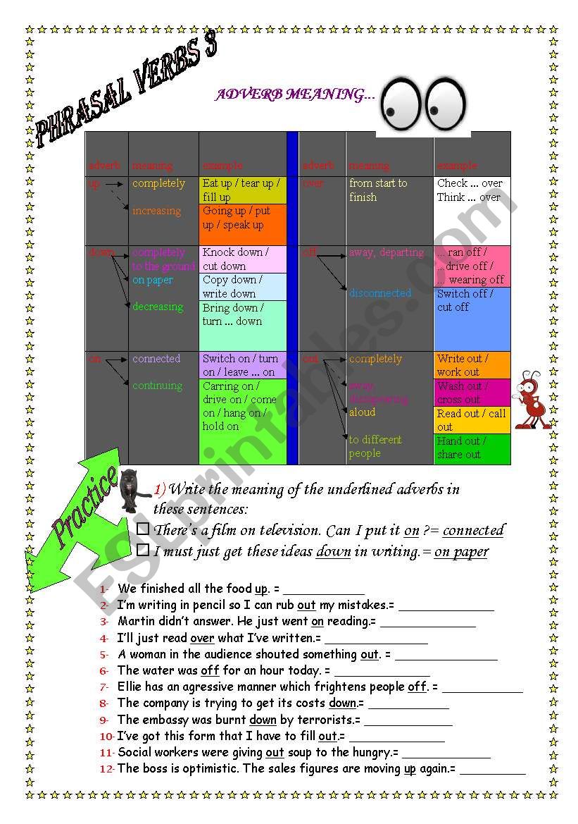 Adverbs worksheet