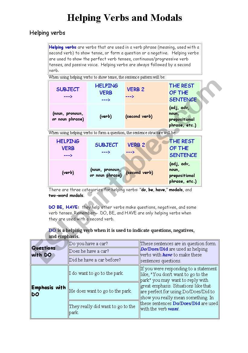 modals worksheet