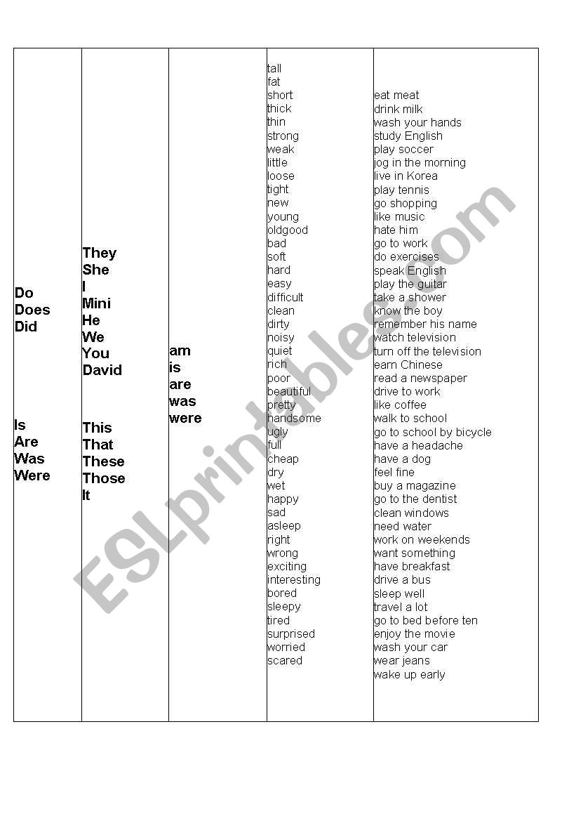 practice basic sentences worksheet