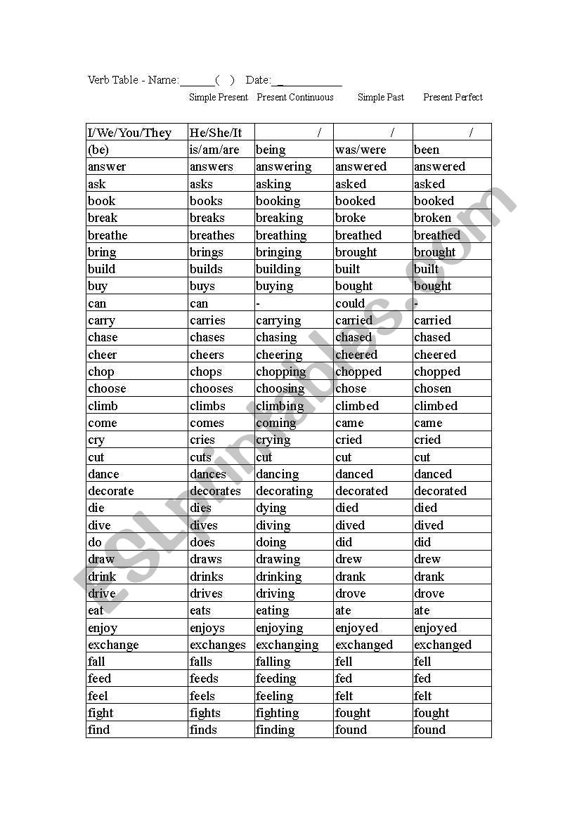 verb-table-esl-worksheet-by-siuwai