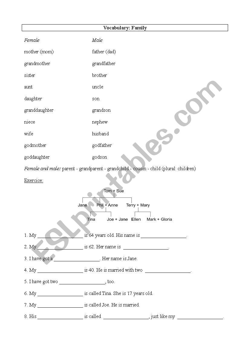 Family tree worksheet