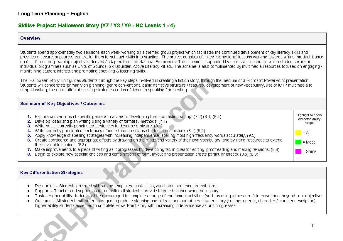 English worksheets: Long Term Planning – English