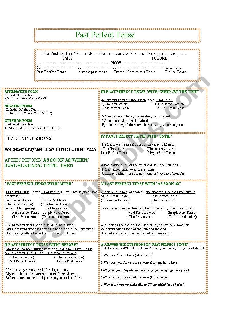 past perfect tense /simple past tense