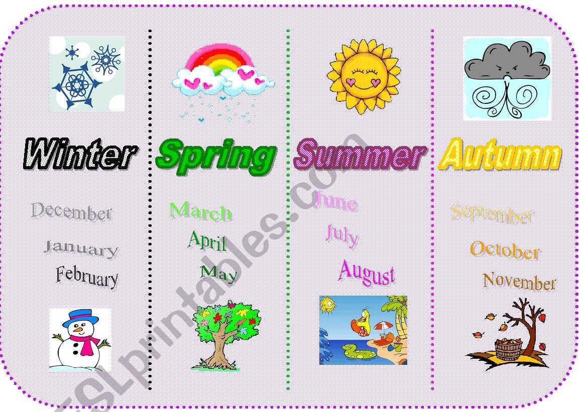 Seasons, Months and Weather poster