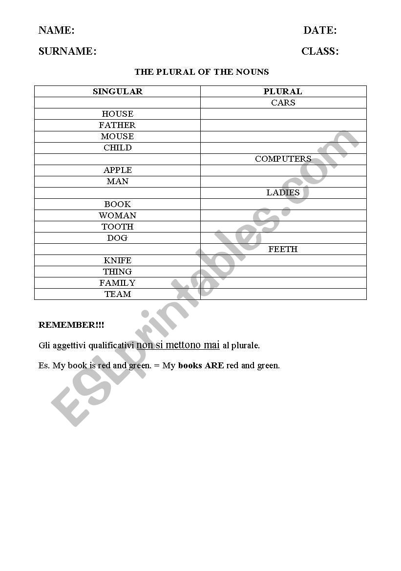 Review xercises worksheet