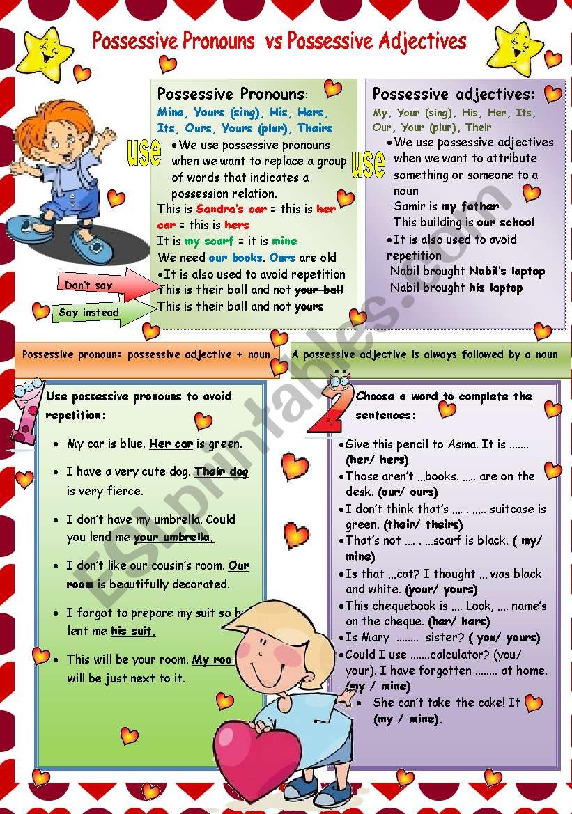 possessive pronouns VS possessive adjectives