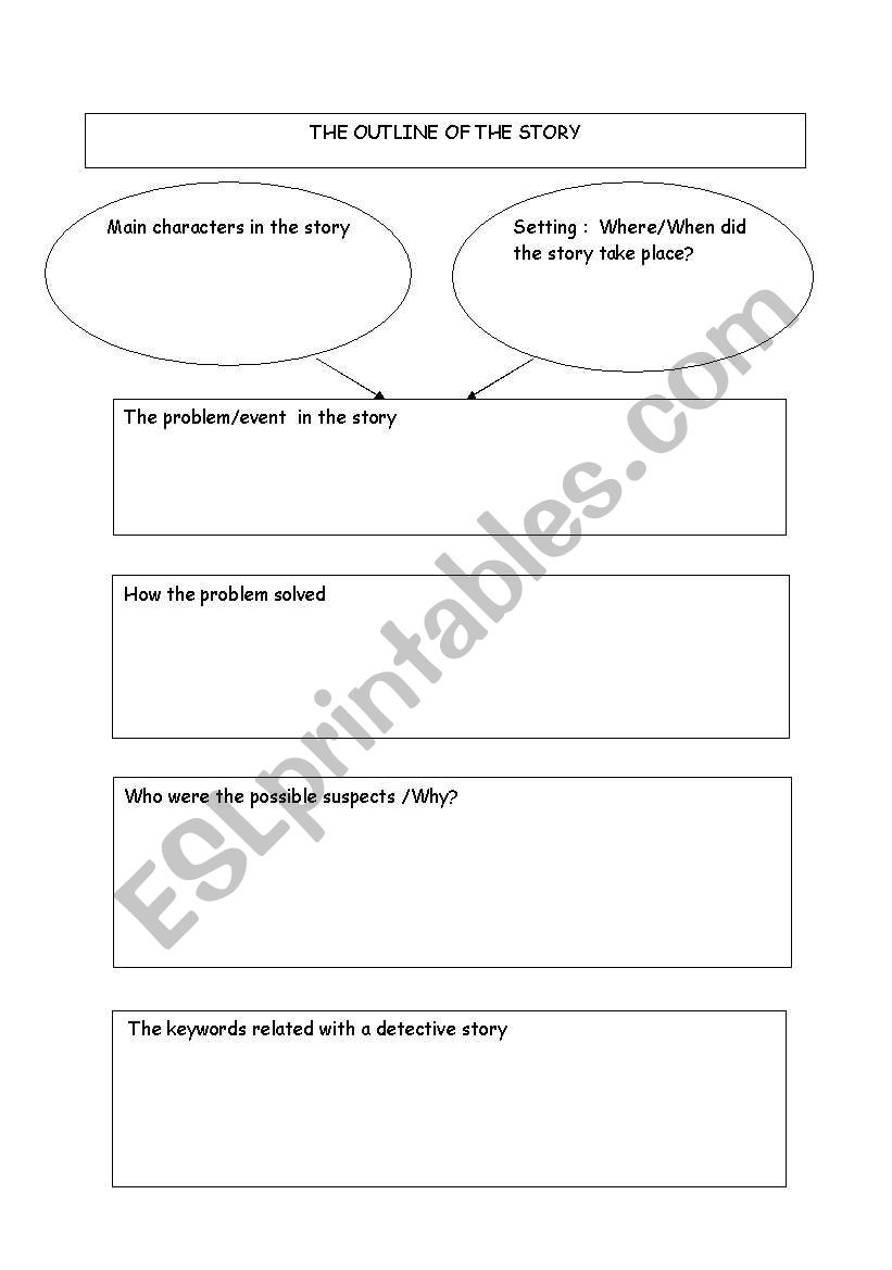story outline worksheet