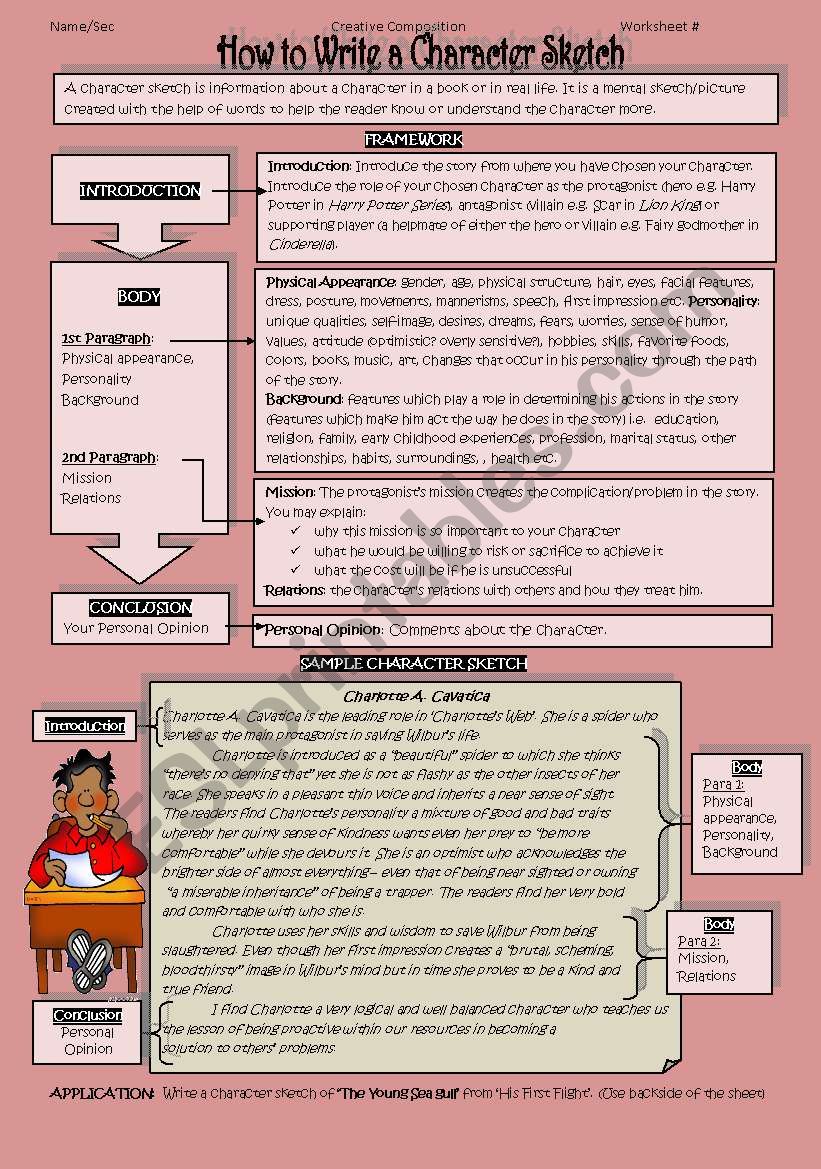 character sketch worksheet