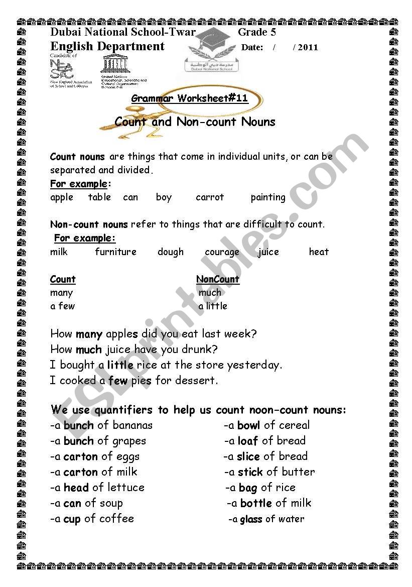 Countable-Noncoountable Nouns worksheet