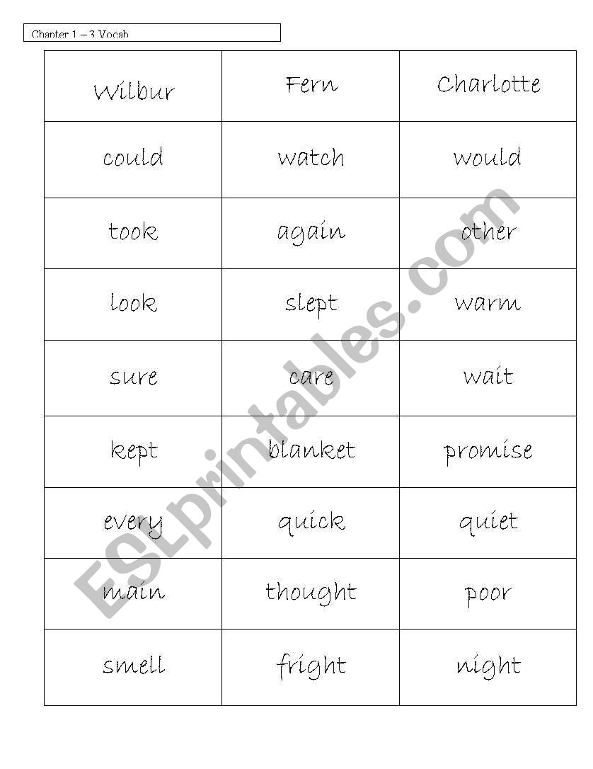 Charlottes web Vocab worksheet