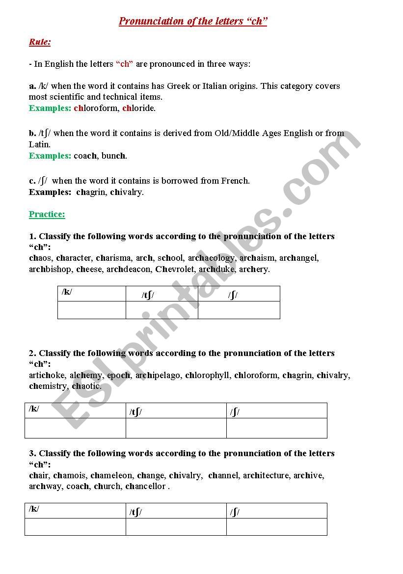 pronunciation of the letters -ch
