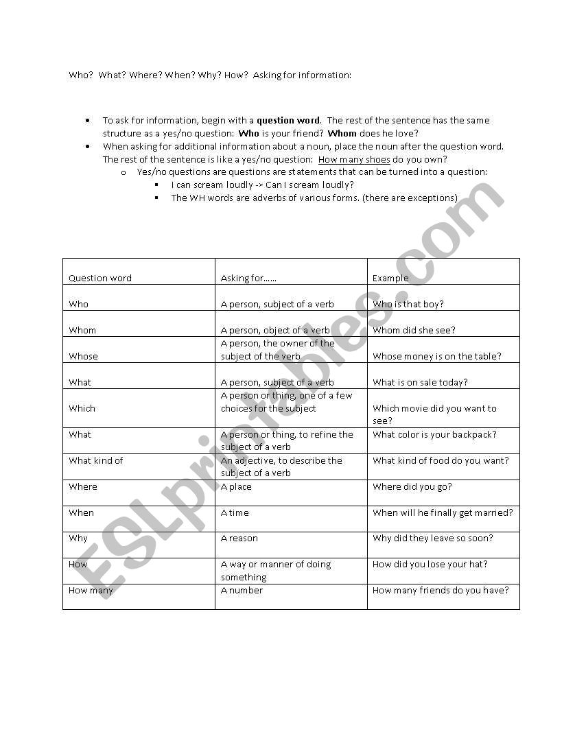 Question Word Chart worksheet