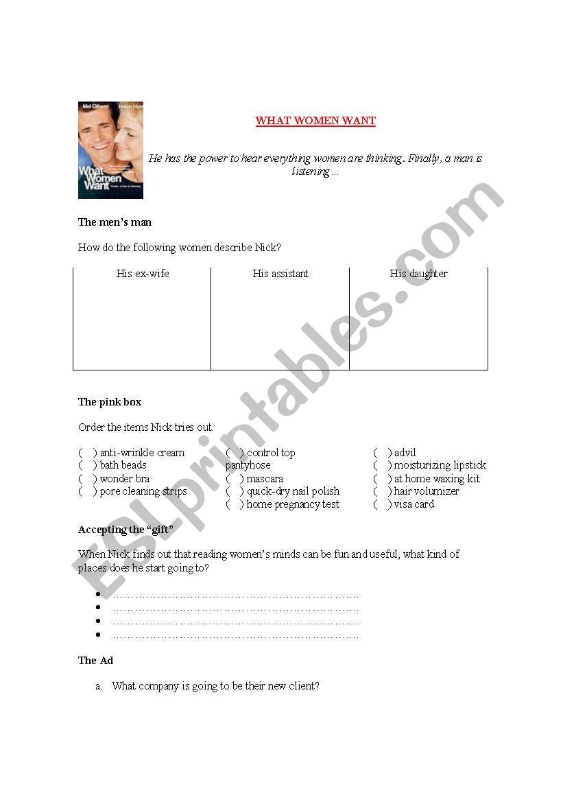 what women want worksheet