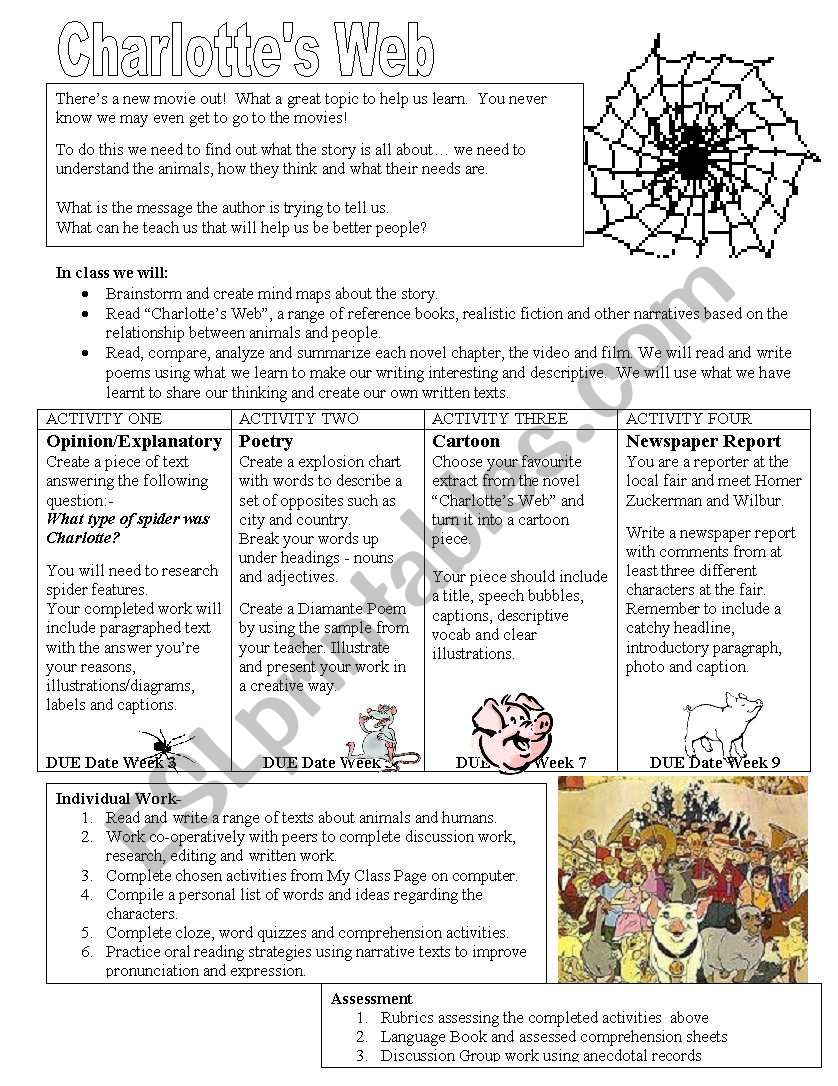 Charlottes WebTerm Quest worksheet