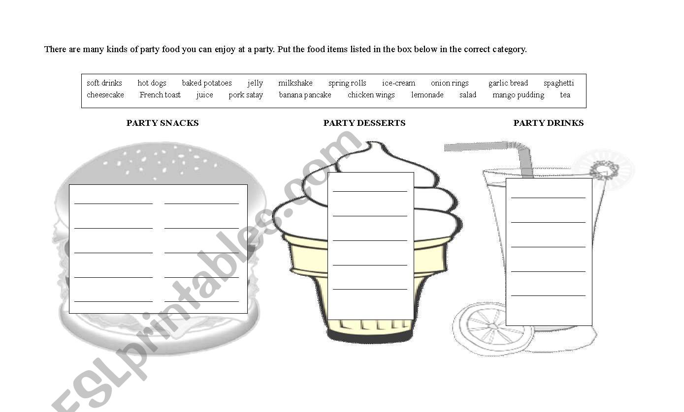 Party Food Items Categorization