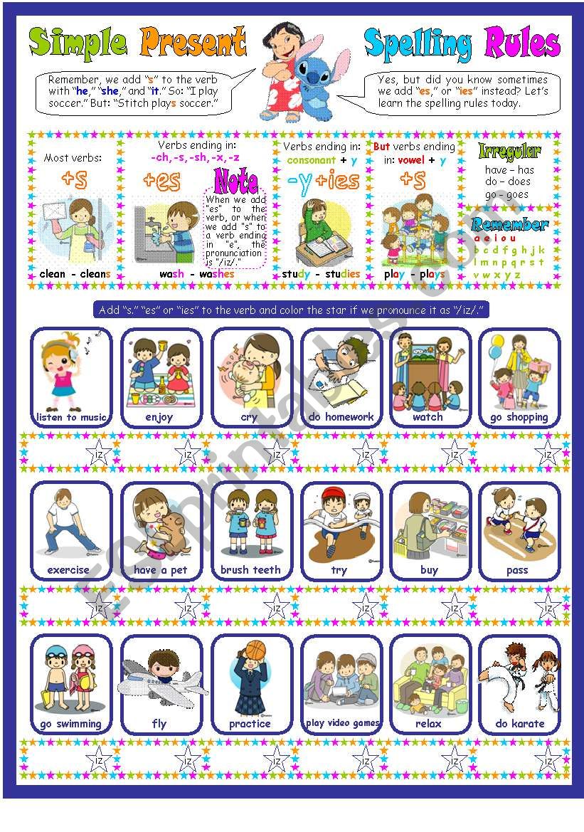 Present Simple Third Peson -s Spelling Rules - s, es, ies