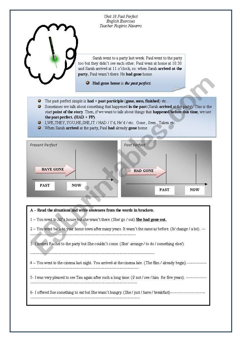 Past Perfect  worksheet