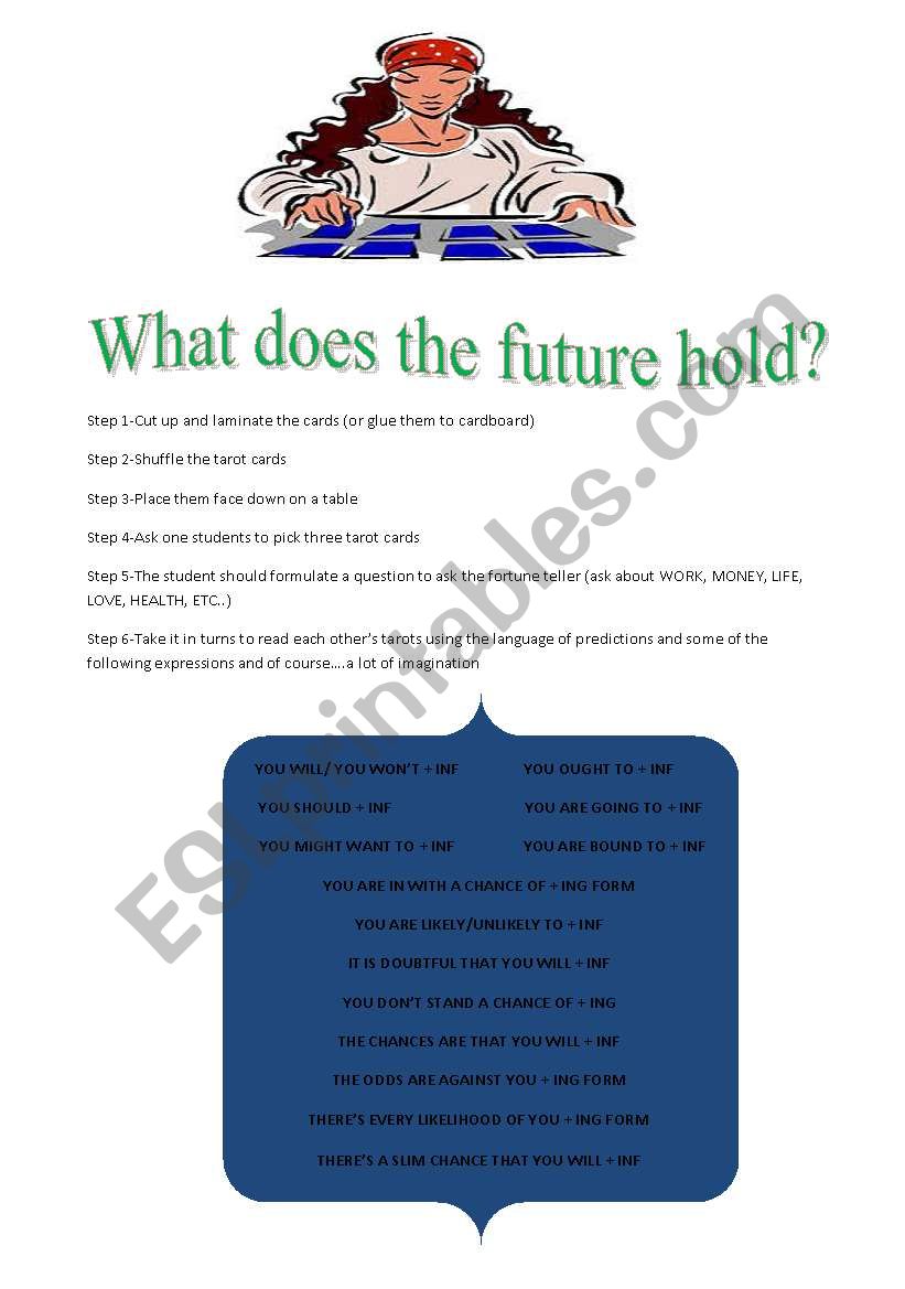WHAT DOES THE FUTURE HOLD? worksheet