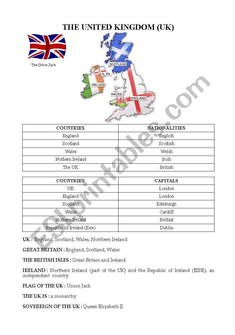 the uk worksheet