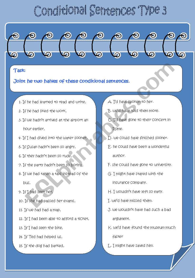 Conditional Sentences Type 3 worksheet