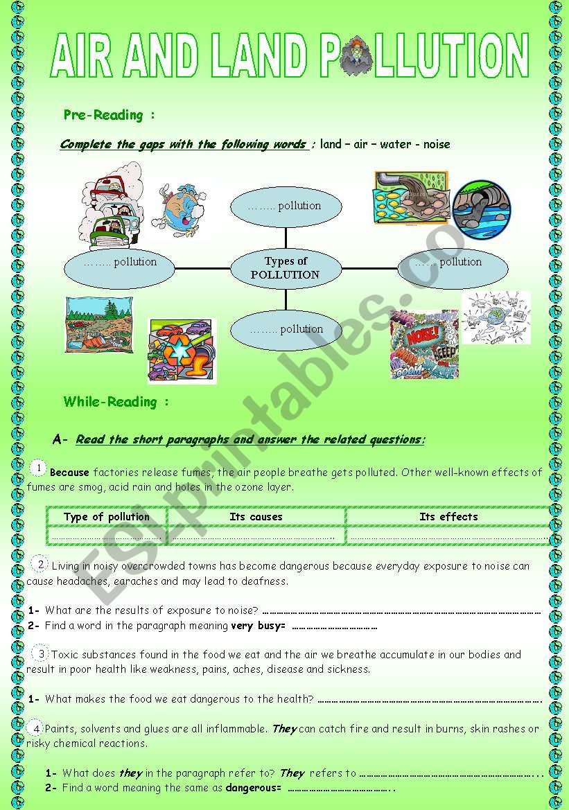 AIR AND LAND POLLUTION***CAUSE/RESULT RELATIONSHIP***u LETTER DIFFERENT PRONUNCIATIONS. 9TH FORMERS TUNISIA