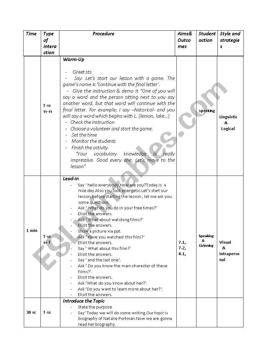 writing lesson plan worksheet