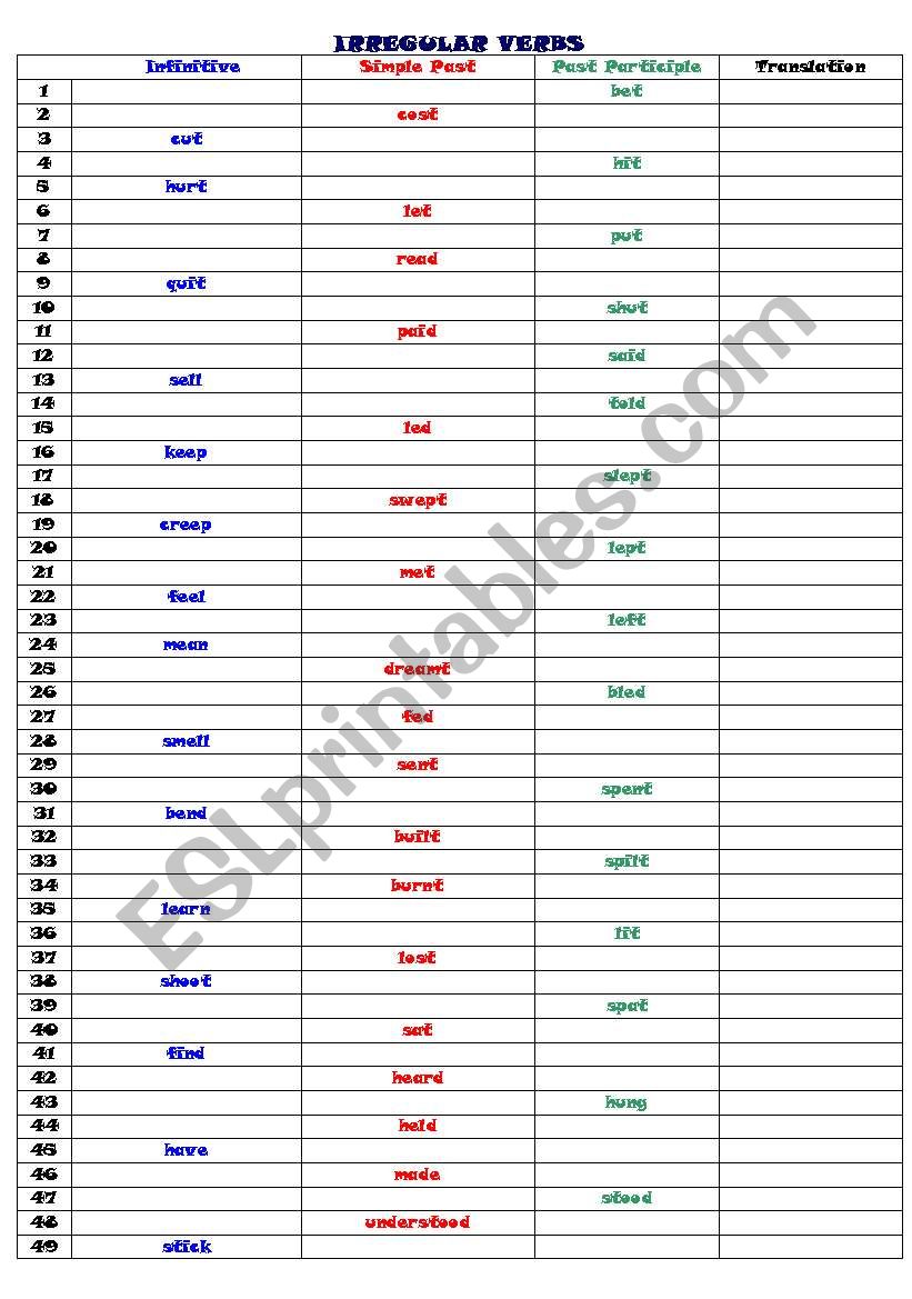 100 Irregular Verbs worksheet