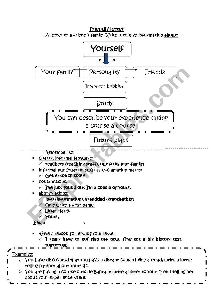 Review on writing friendly letters and anecdote , before exam